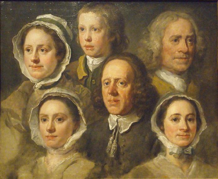 William Hogarth Heads of Six of Hogarth's Servants Sweden oil painting art